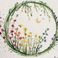 2/9 @ 2pm  DIY Watercolor Florals w/ Heather